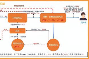 3场4球！官方：39岁C罗当选沙特联3月最佳球员，赛季第4次当选！