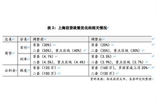 官方：斯卢茨基出任申花新帅，曾执教中央陆军、俄罗斯国家队