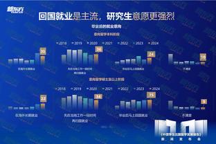 暗示想加盟？伊万-托尼社媒晒在家观看阿森纳与卢顿比赛的照片