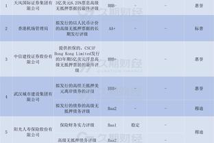 克洛普：也许教练生涯结束会和瓜迪奥拉成为朋友，我们都尊重对方