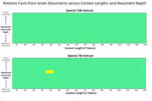 官方：奥林匹亚科斯和63岁西班牙主帅门迪利瓦尔续约至2025年