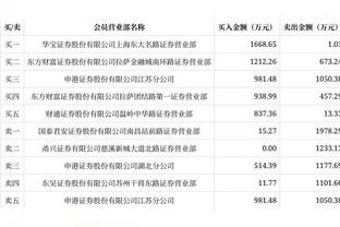 讨论｜扣篮作为篮球界最大壮举 为什么NBA球员们对此又爱又恨？