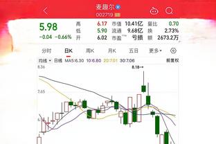 太铁了！热火今日投篮命中率仅36% 三分命中率27%