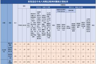 努尔基奇：我们得找到正确的打球方式 我们有这个能力