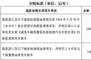 小卡：比赛的最后时刻我想在场上打球 但是也理解限制时间的做法